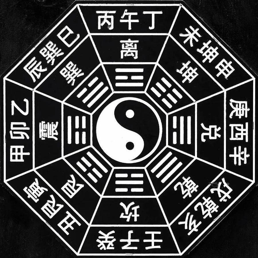 八字合婚免费,如何进行免费的八字配对
