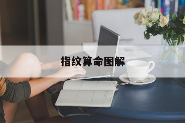 指纹算命图解大全，指纹算命图解